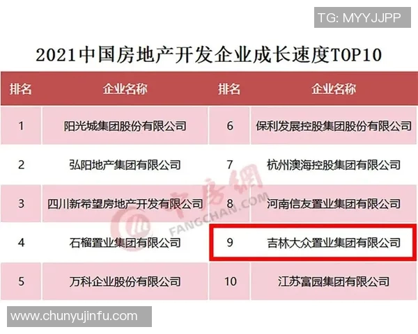 重庆篮球队实力强劲荣登全国篮球实力排行榜第十名